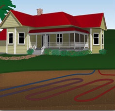 Geothermal Systems