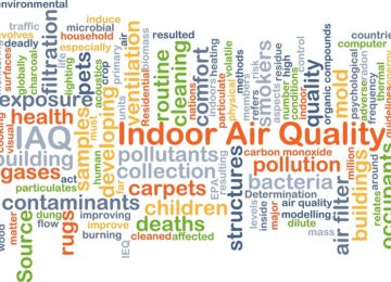 Its Spring, What is Your IAQ?