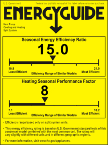 SEER rating