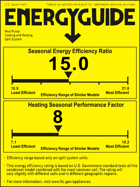 Energy Guide Label with SEER rating