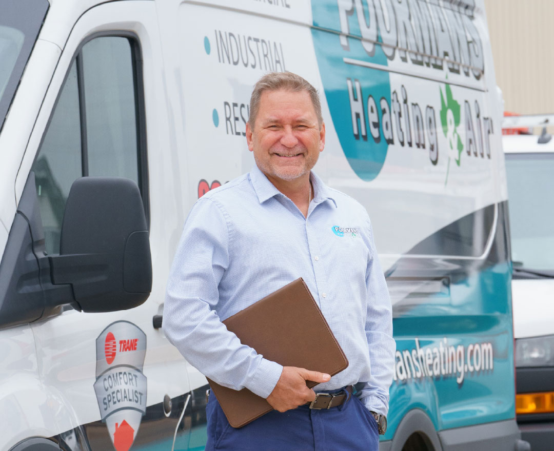 The Process of Buying